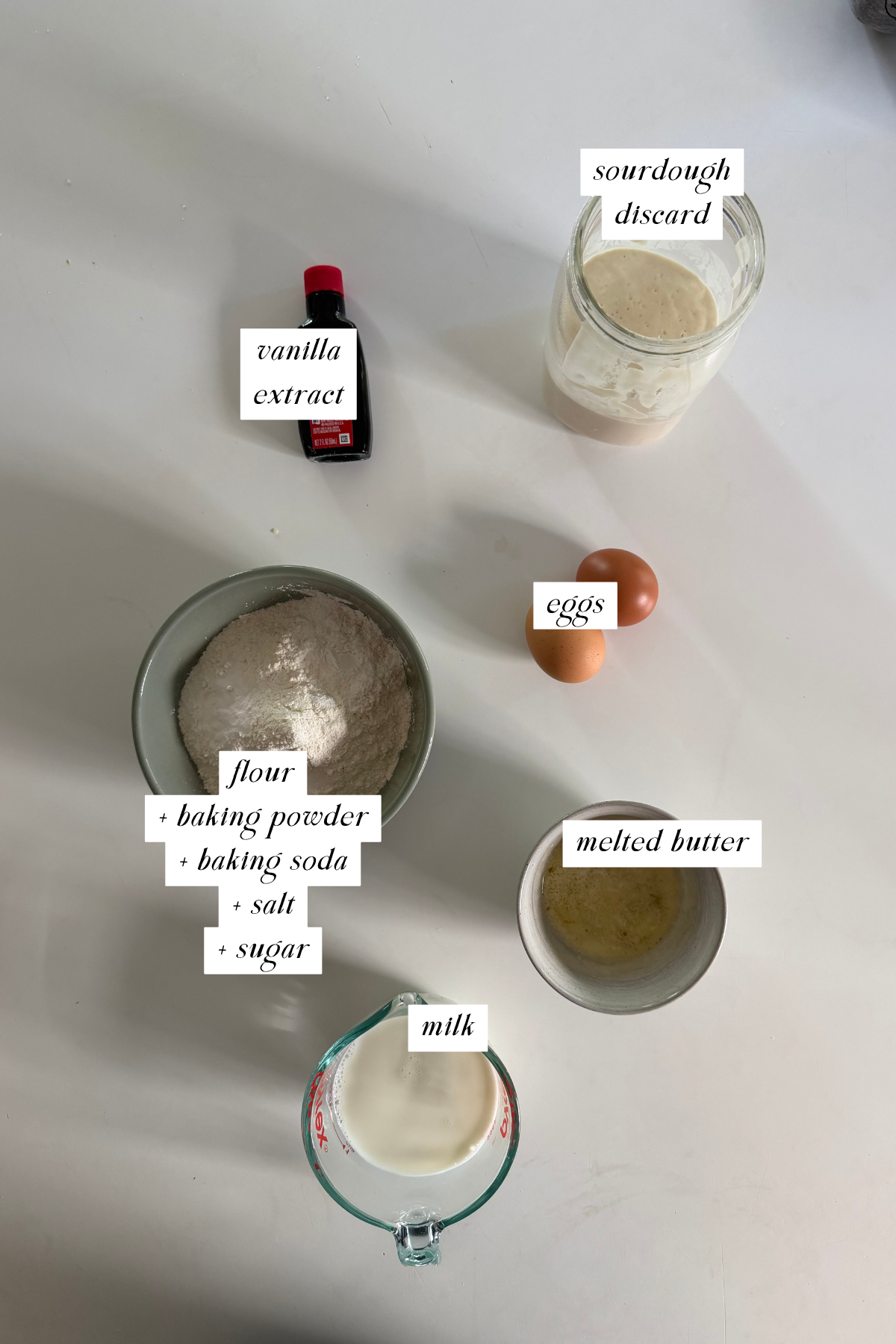 The ingredients needed for sourdough discard pancakes with ingredient labels.