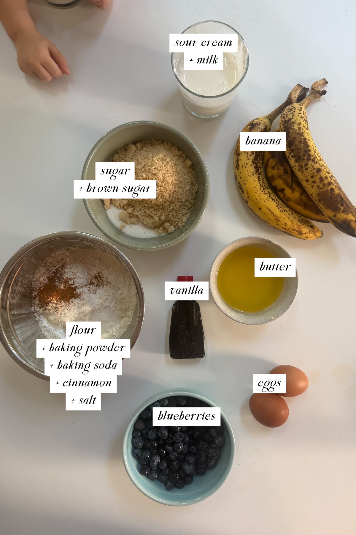 The ingredients needed for banana blueberry muffins with labels.